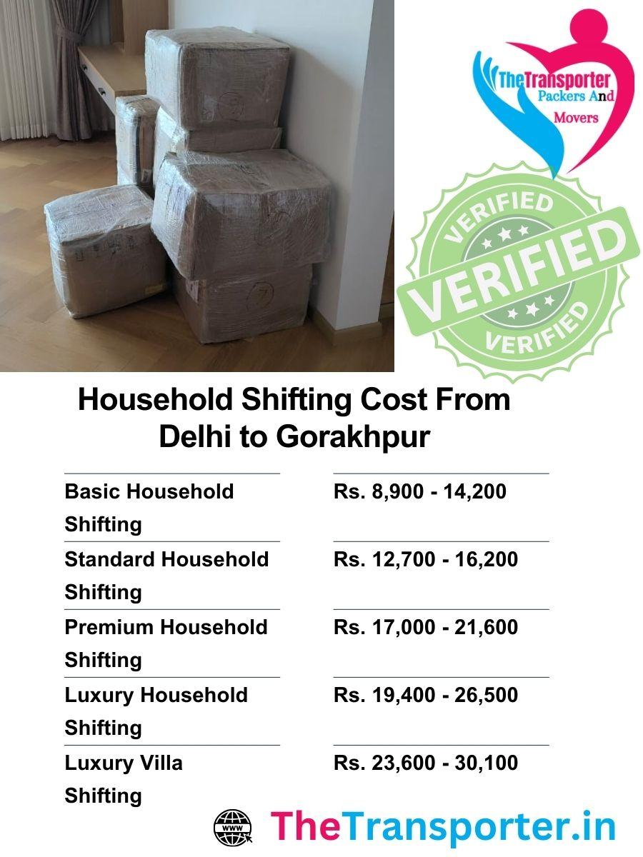 Delhi to Gorakhpur household move pricing with organized rate details