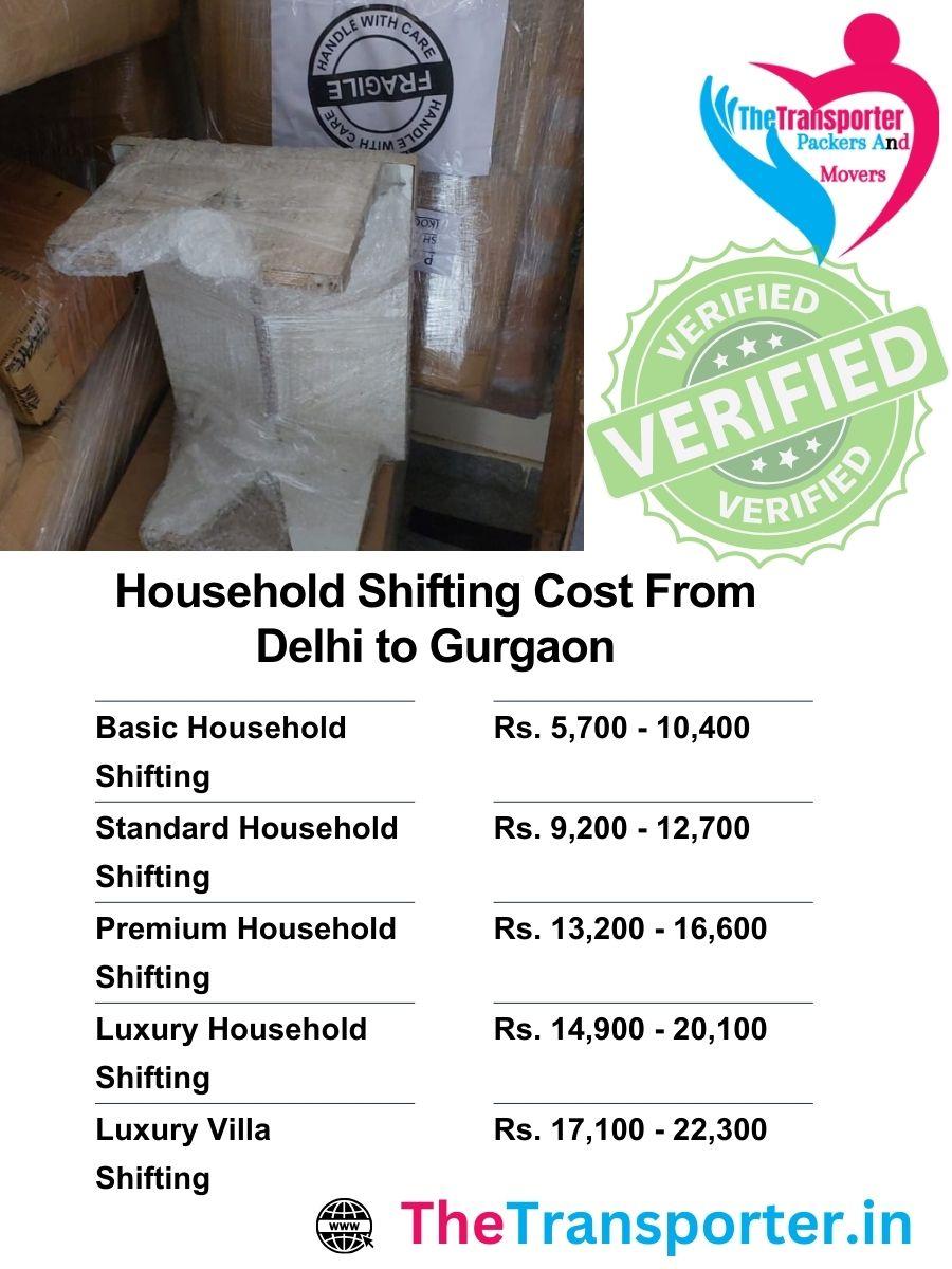 Delhi to Gurgaon house shifting charges with full-service info