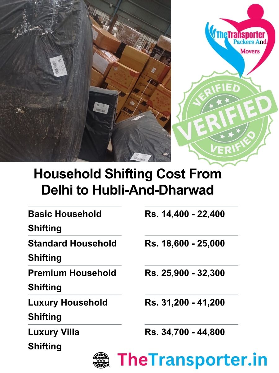 Delhi to Hubli And Dharwad household Moving price list