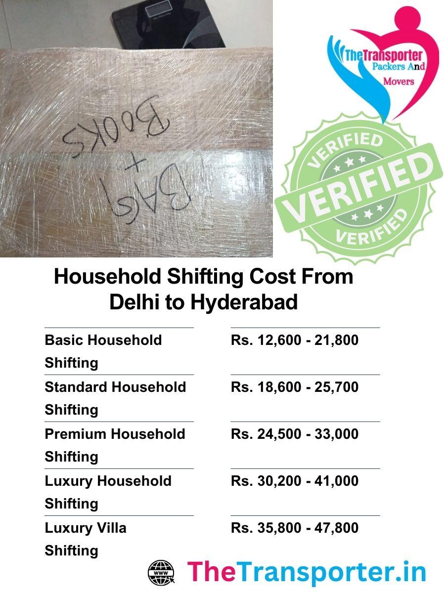 Delhi to Hyderabad home shifting charges chart with packing info
