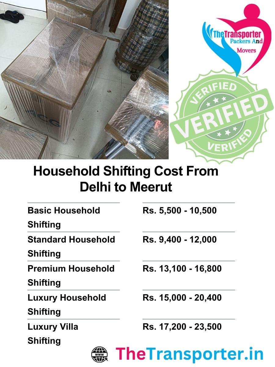 Delhi to Meerut home shifting services price with transparent charges