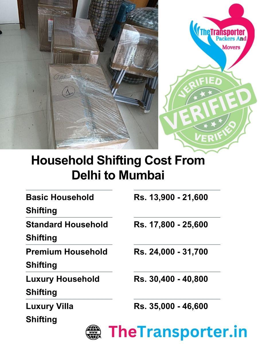 Delhi to Mumbai house Moving cost list with packing support