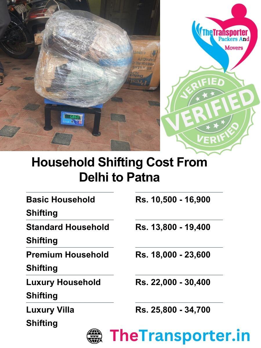 Delhi to Patna house shifting charges with service coverage