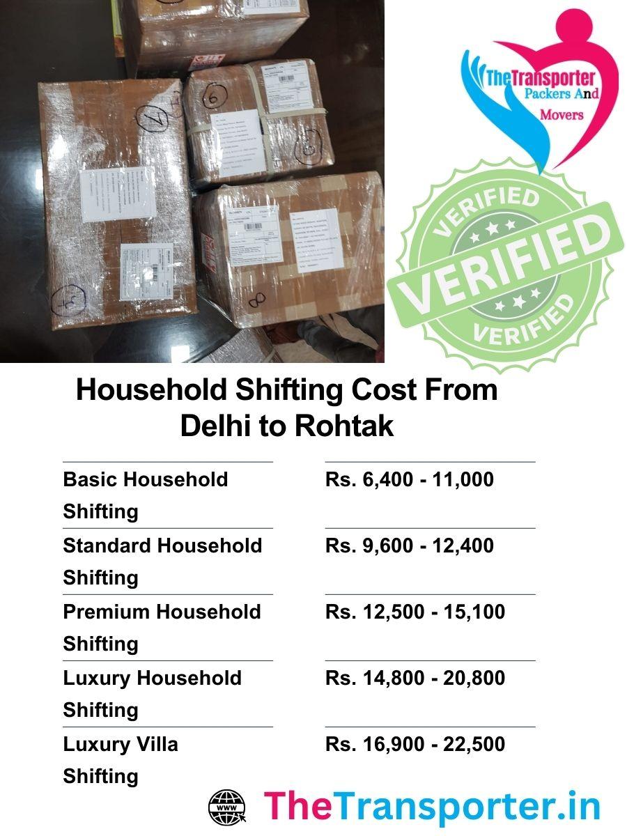 Home moving charges Delhi to Rohtak with furniture and appliance Moving included