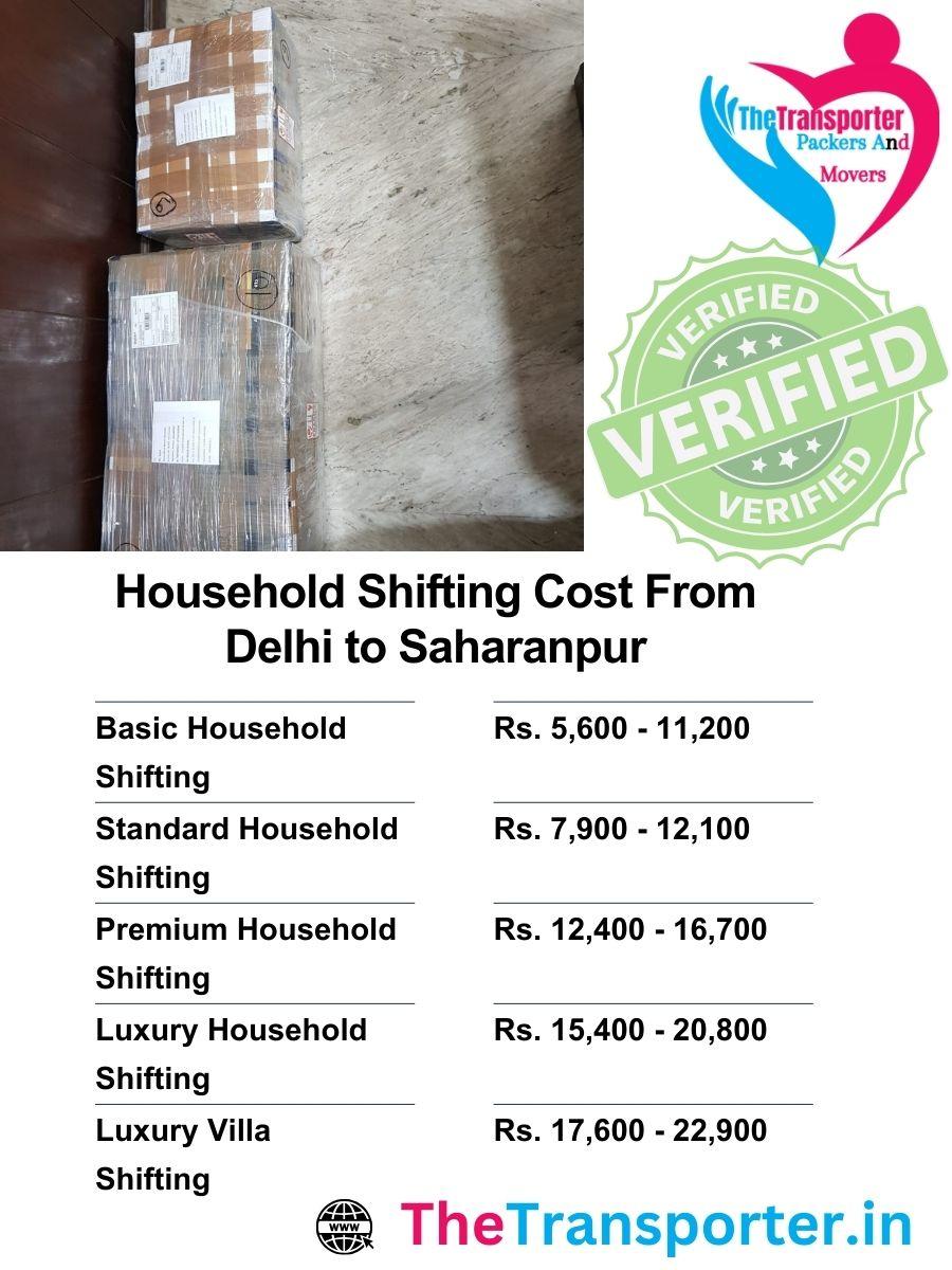 Delhi to Saharanpur shifting prices for household goods, arranged by room and service type