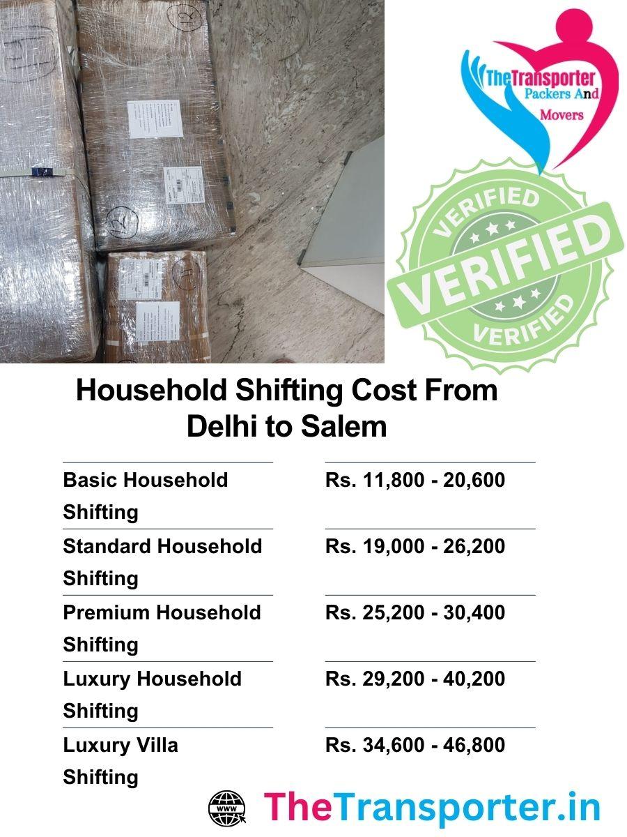 Home Moving estimate Delhi to Salem with floor-wise packing and transport cost included