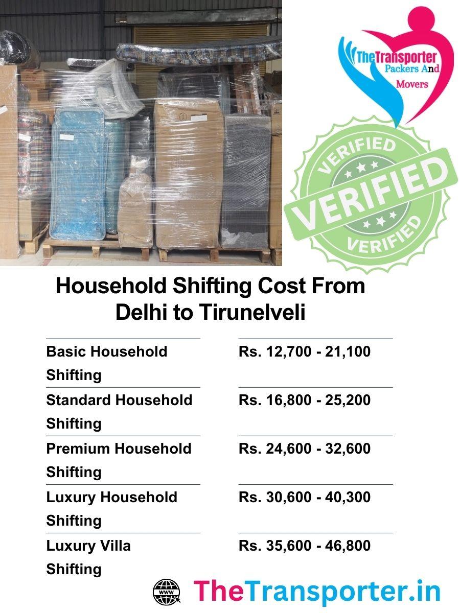 Rate list for household goods Moving Delhi to Tirunelveli with service-grade classification