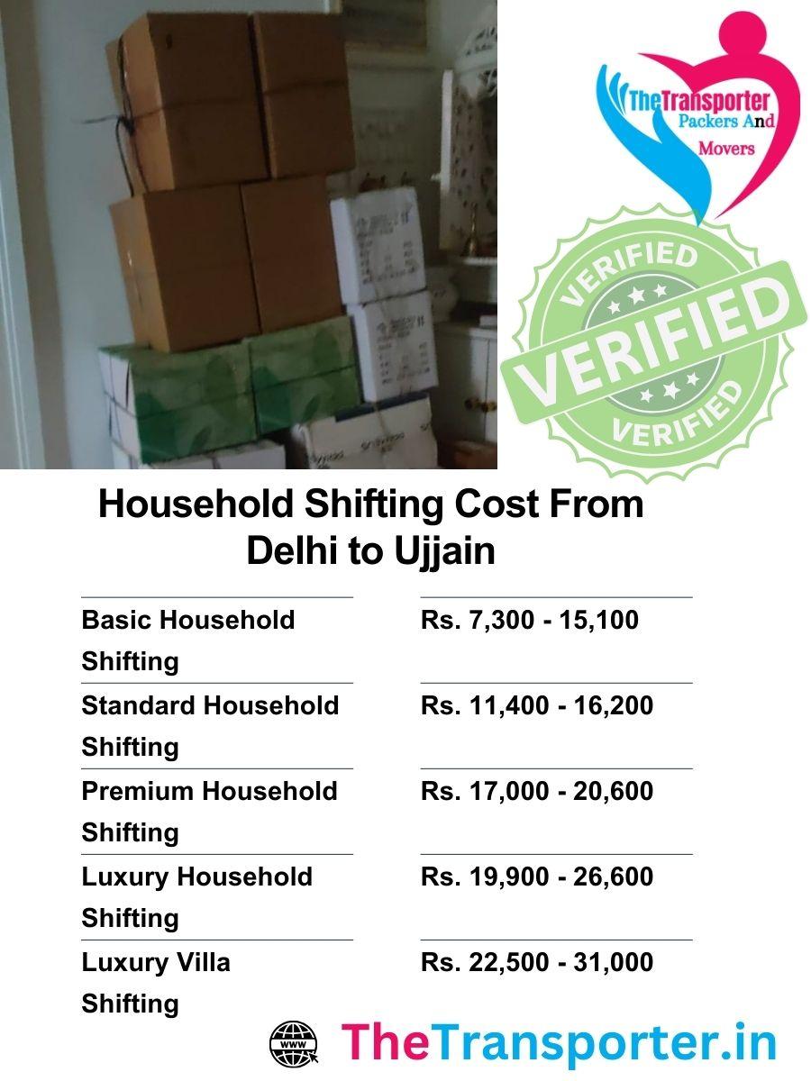Delhi to Ujjain Moving cost for home shifting including dismantling and reassembly charges