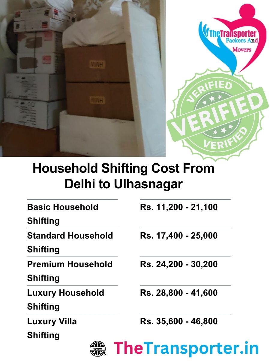 Delhi to Ulhasnagar home Moving prices covering transport, labor, and packaging layers