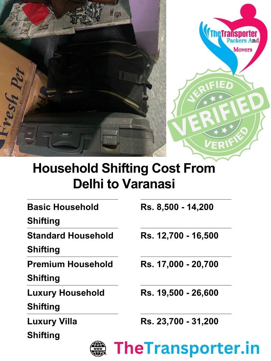 Delhi to Varanasi household move price chart with reliable services
