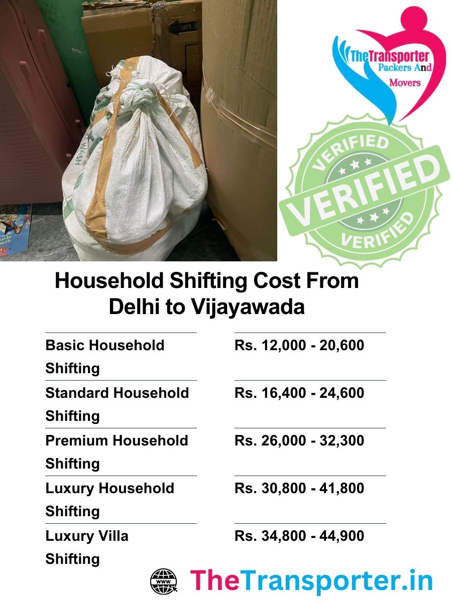 Affordable household shifting services charges from Delhi to Vijayawada