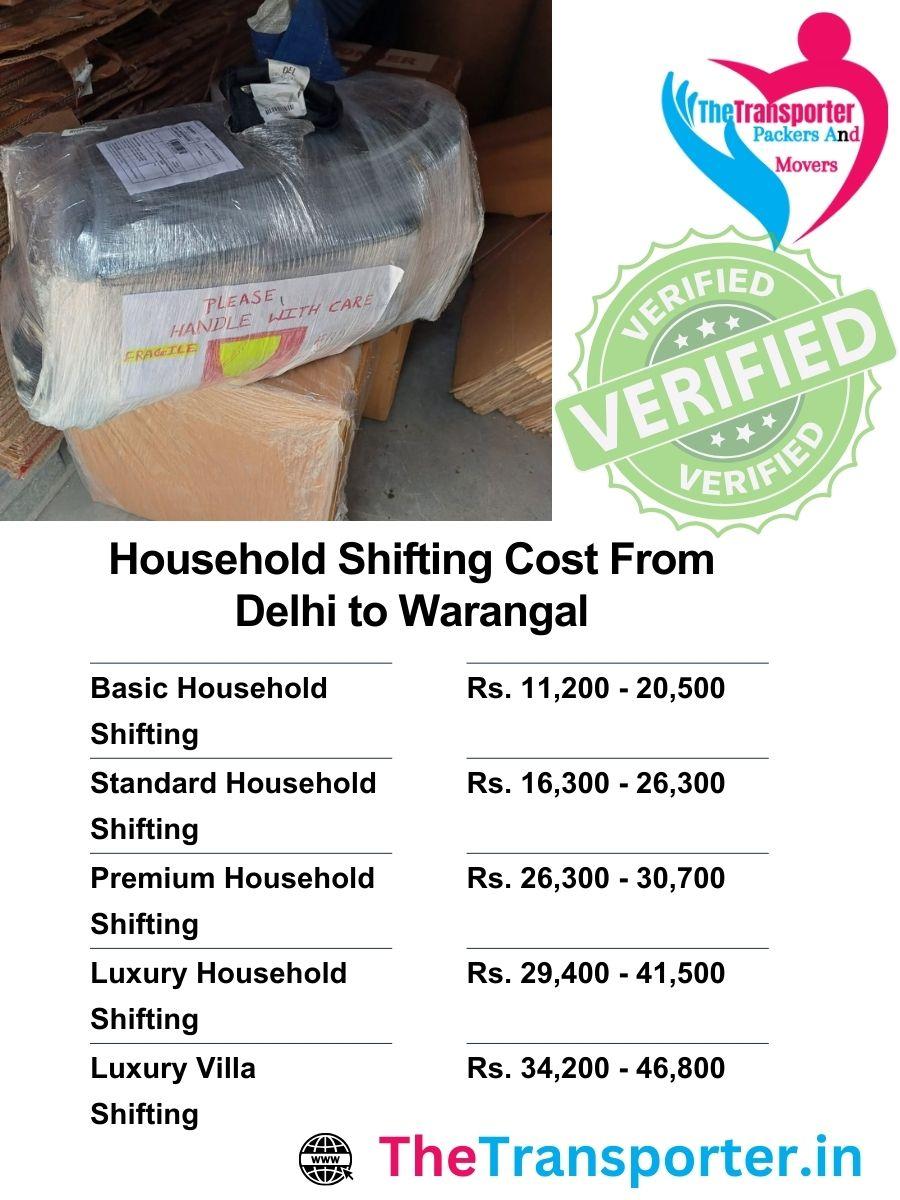 Comprehensive home shifting cost Delhi to Warangal categorized by load, distance, and service