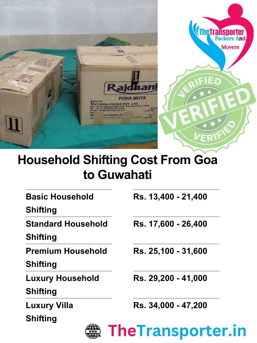 Transparent home move cost from Goa to Guwahati