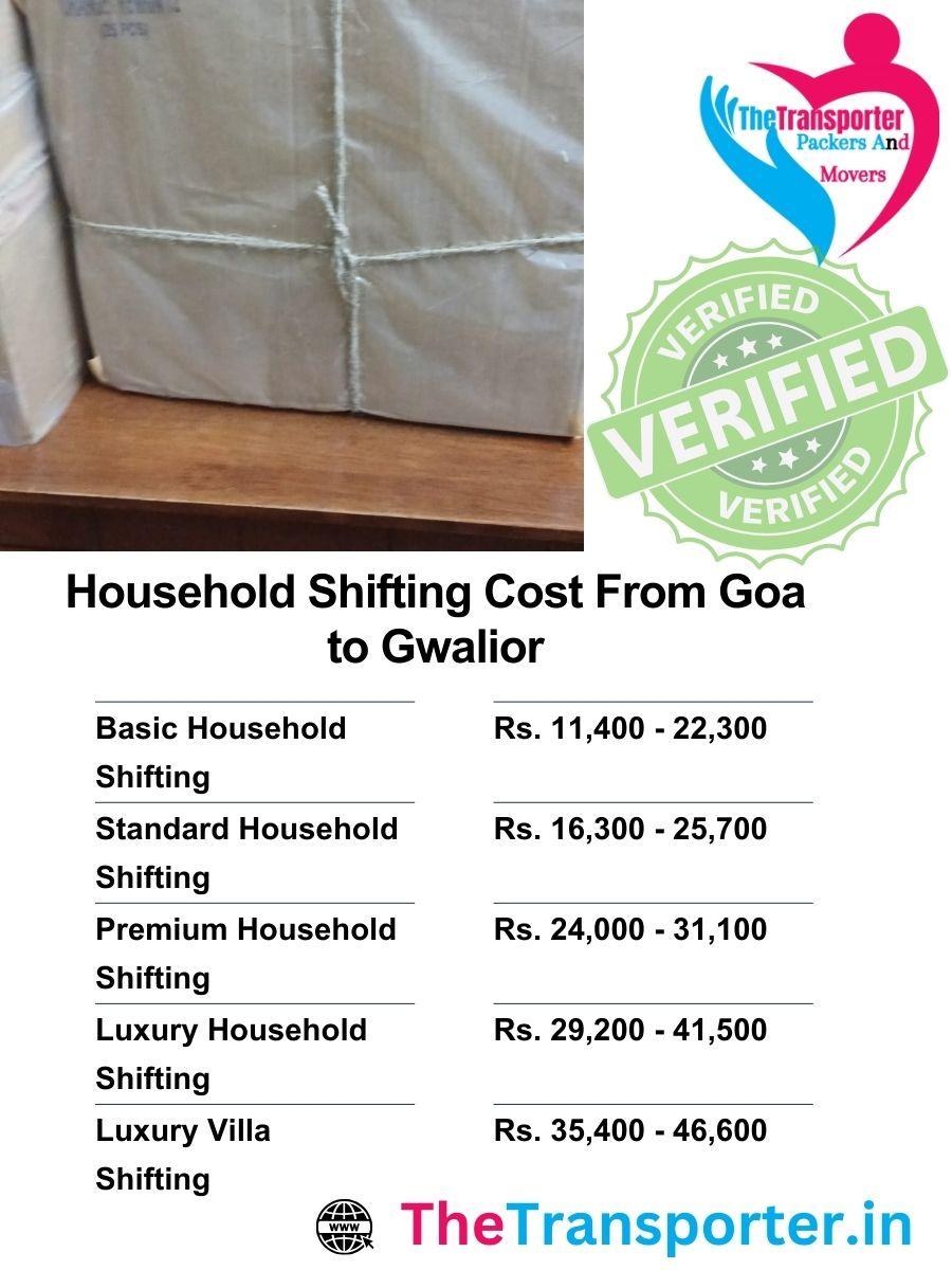 Household shifting price breakdown Goa to Gwalior