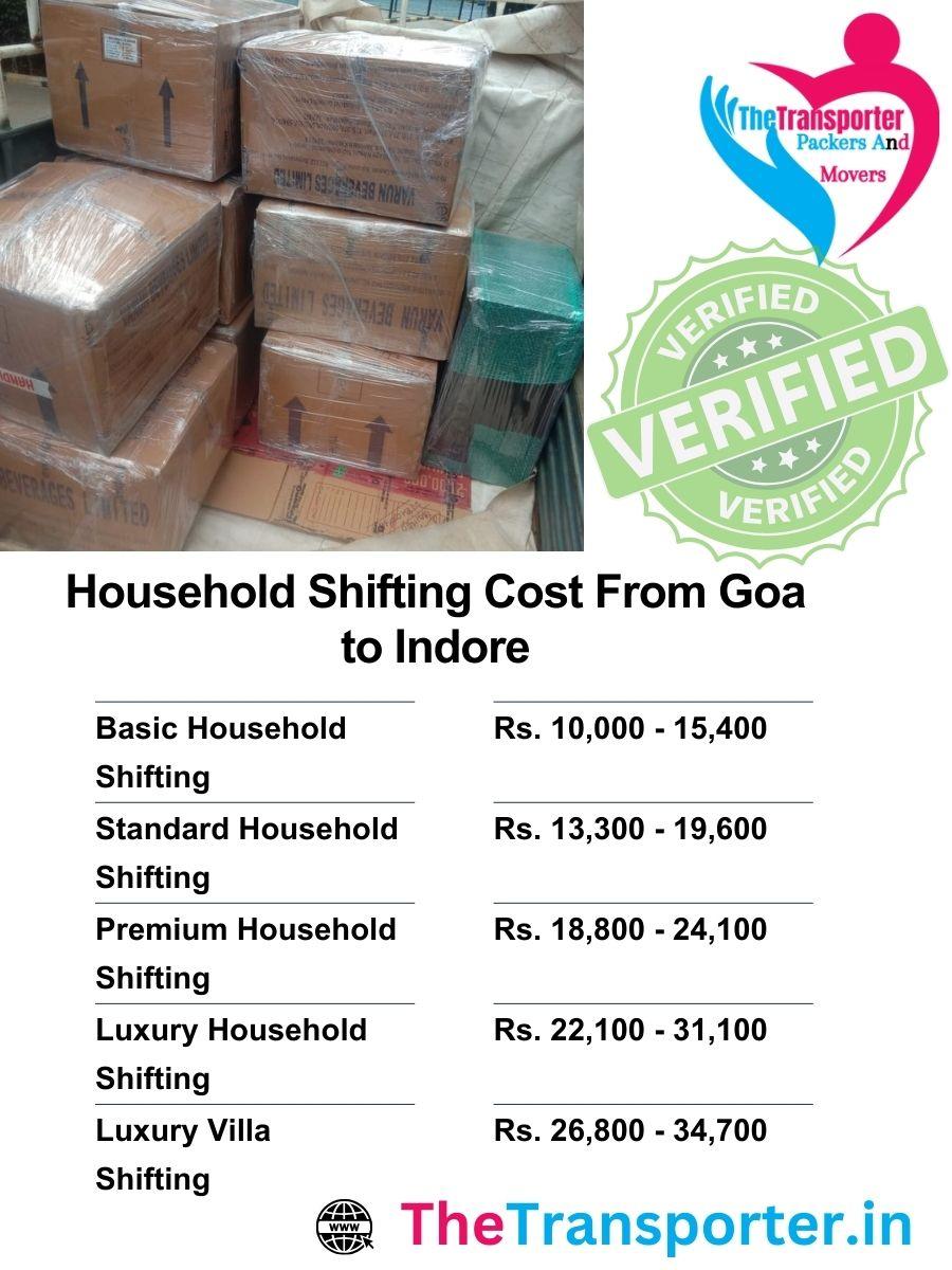 Affordable home Moving charges from Goa to Indore