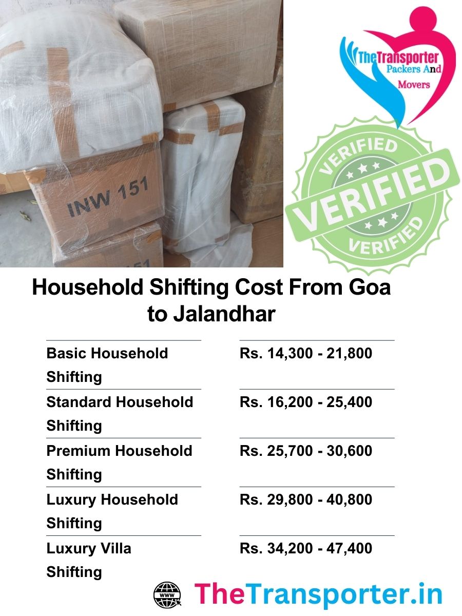 Household items Shifting rate list from Goa to Jalandhar