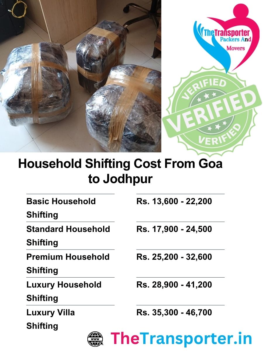 House Moving services cost from Goa to Jodhpur