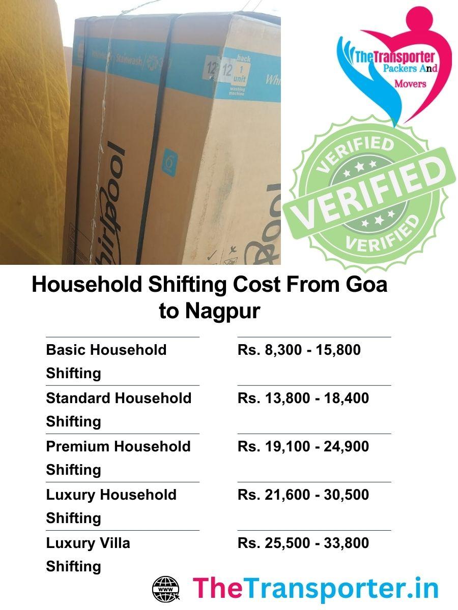 House shifting services rates from Goa to Nagpur with price range