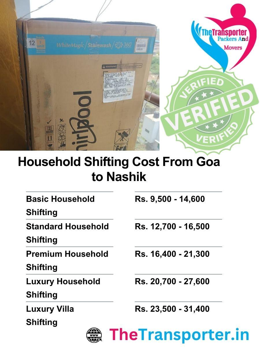 Estimated household moving services charges from Goa to Nashik