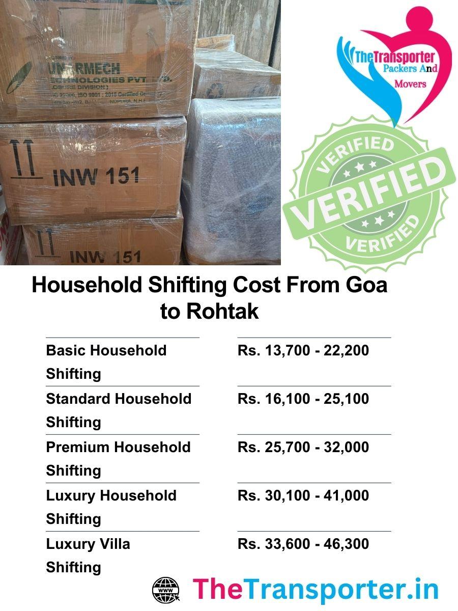 Goa to Rohtak shifting price summary including labor, loading, and special packing options