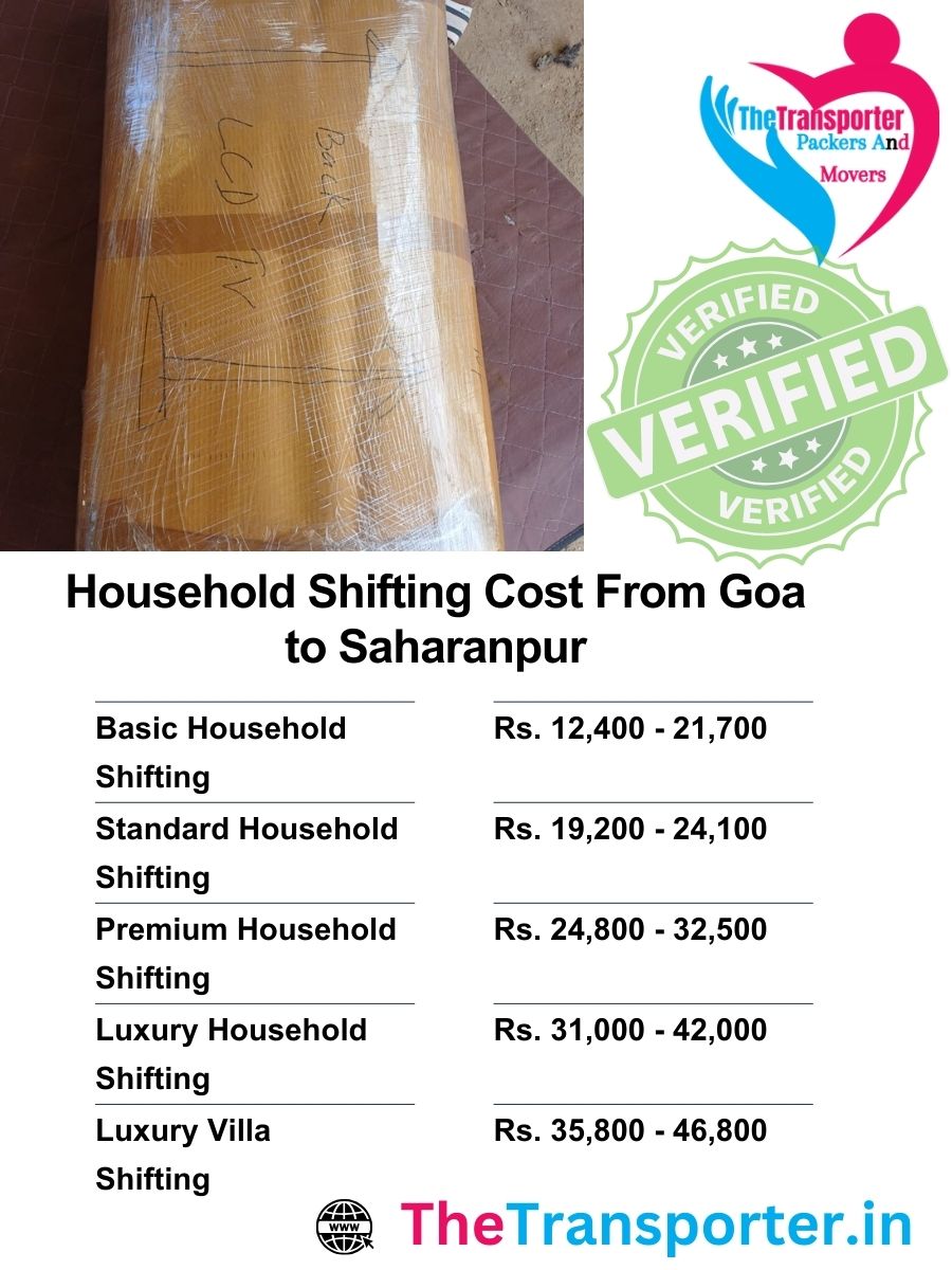 Goa to Saharanpur home move estimate showing packing effort, distance, and moving needs