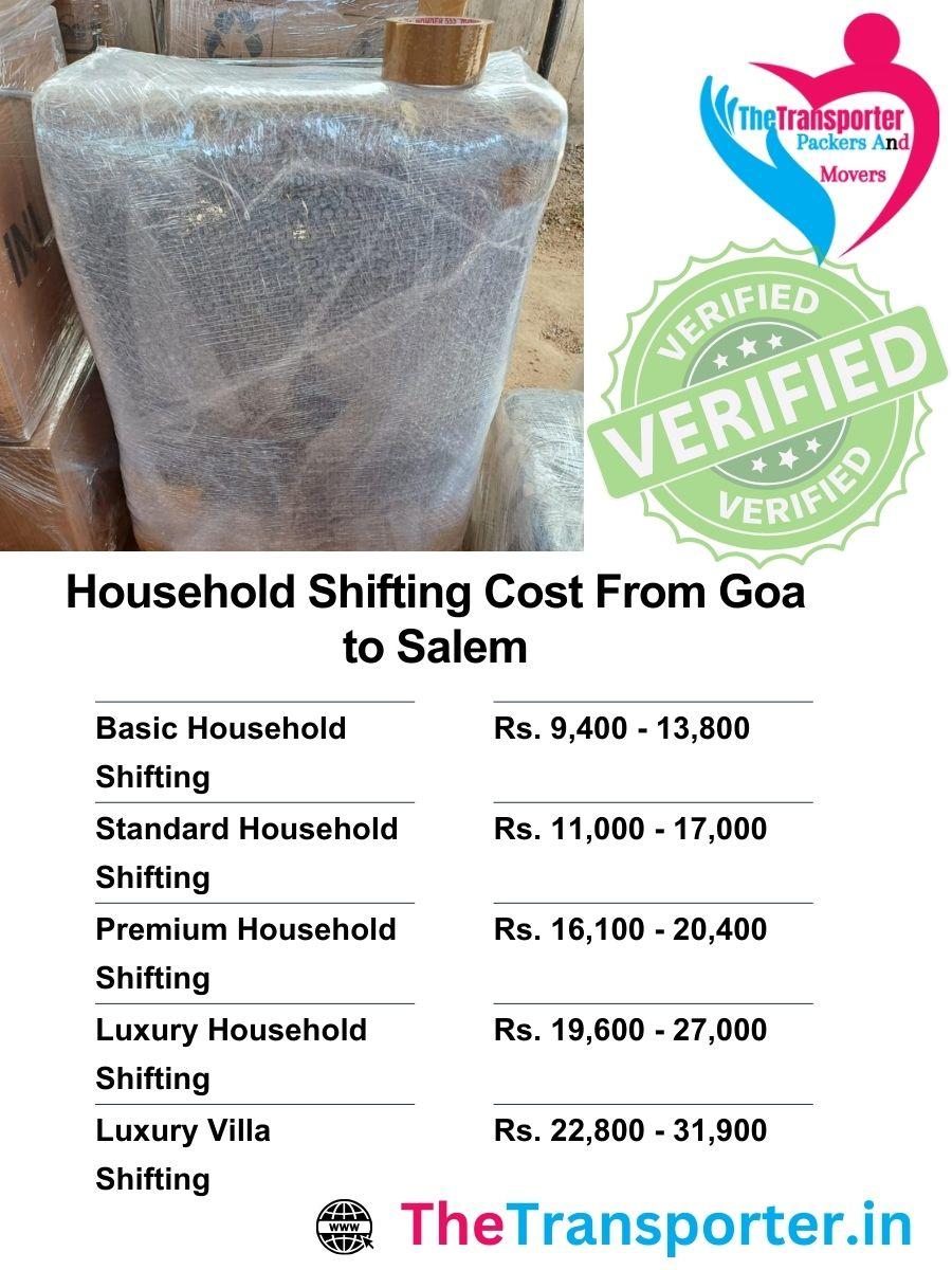 Household shifting charges Goa to Salem based on property type and transport method