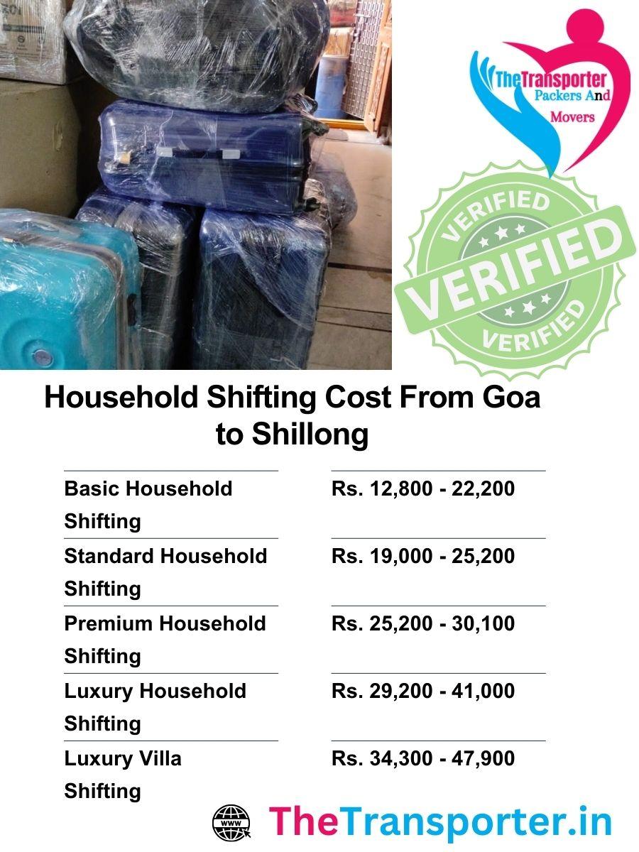 Goa to Shillong Moving rates for flat shifting including stairs, distance, and tools