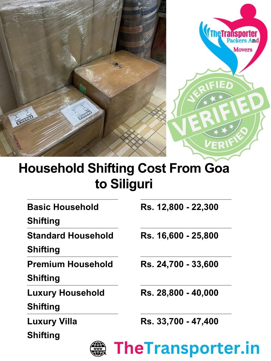 Goa to Siliguri home shifting cost chart using goods type and manpower category