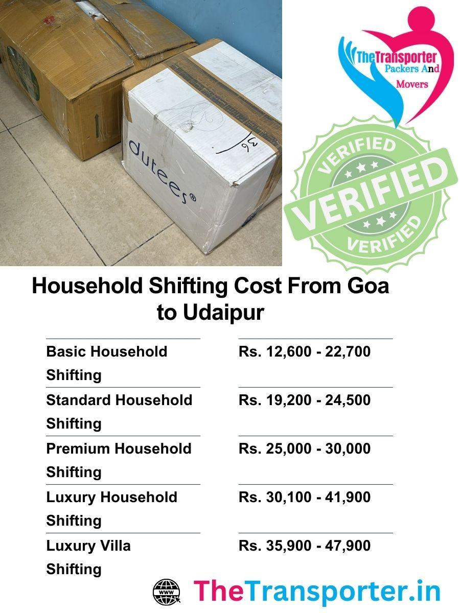 Goa to Udaipur house shifting charges with grouped service layers like packing and loading
