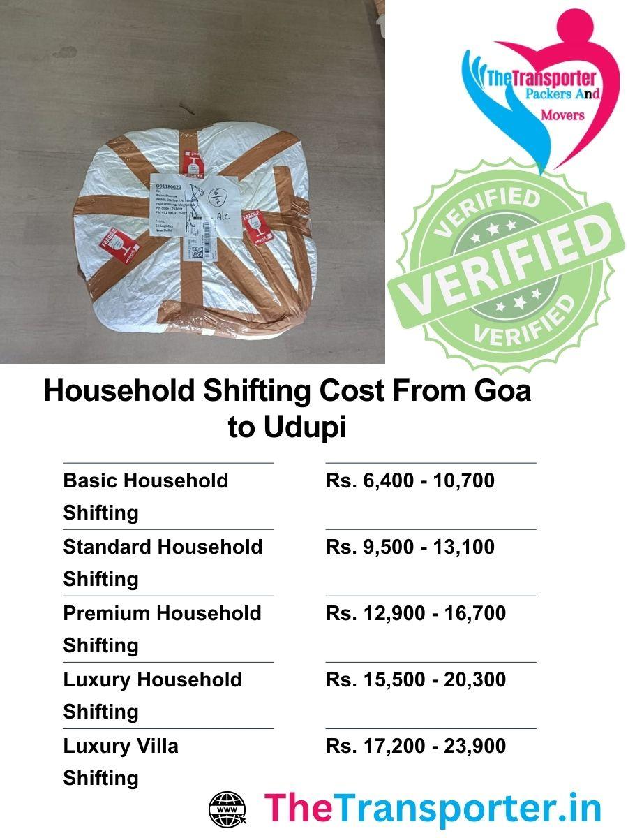 Goa to Udupi home Moving cost based on item count, vehicle size, and helper effort