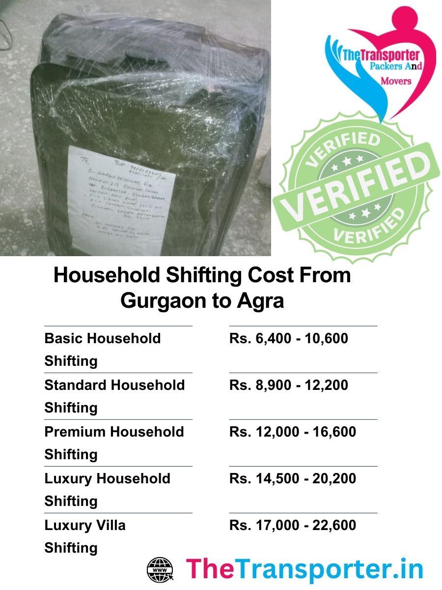 Affordable home shifting charges from Gurgaon to Agra