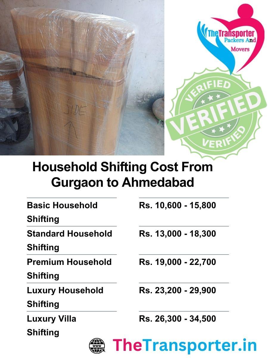 Updated household Moving price chart from Gurgaon to Ahmedabad