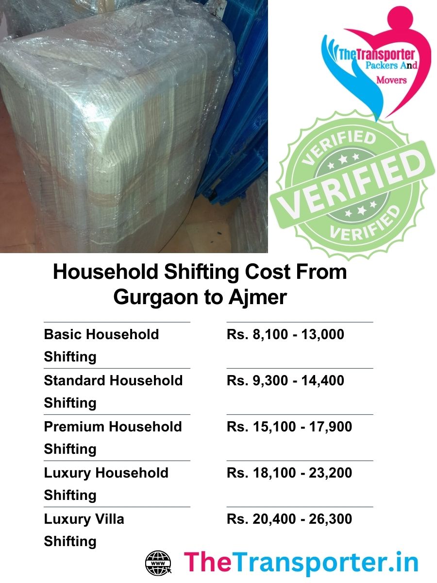 Detailed shifting tariff Gurgaon to Ajmer with labor effort, packaging, and staging levels