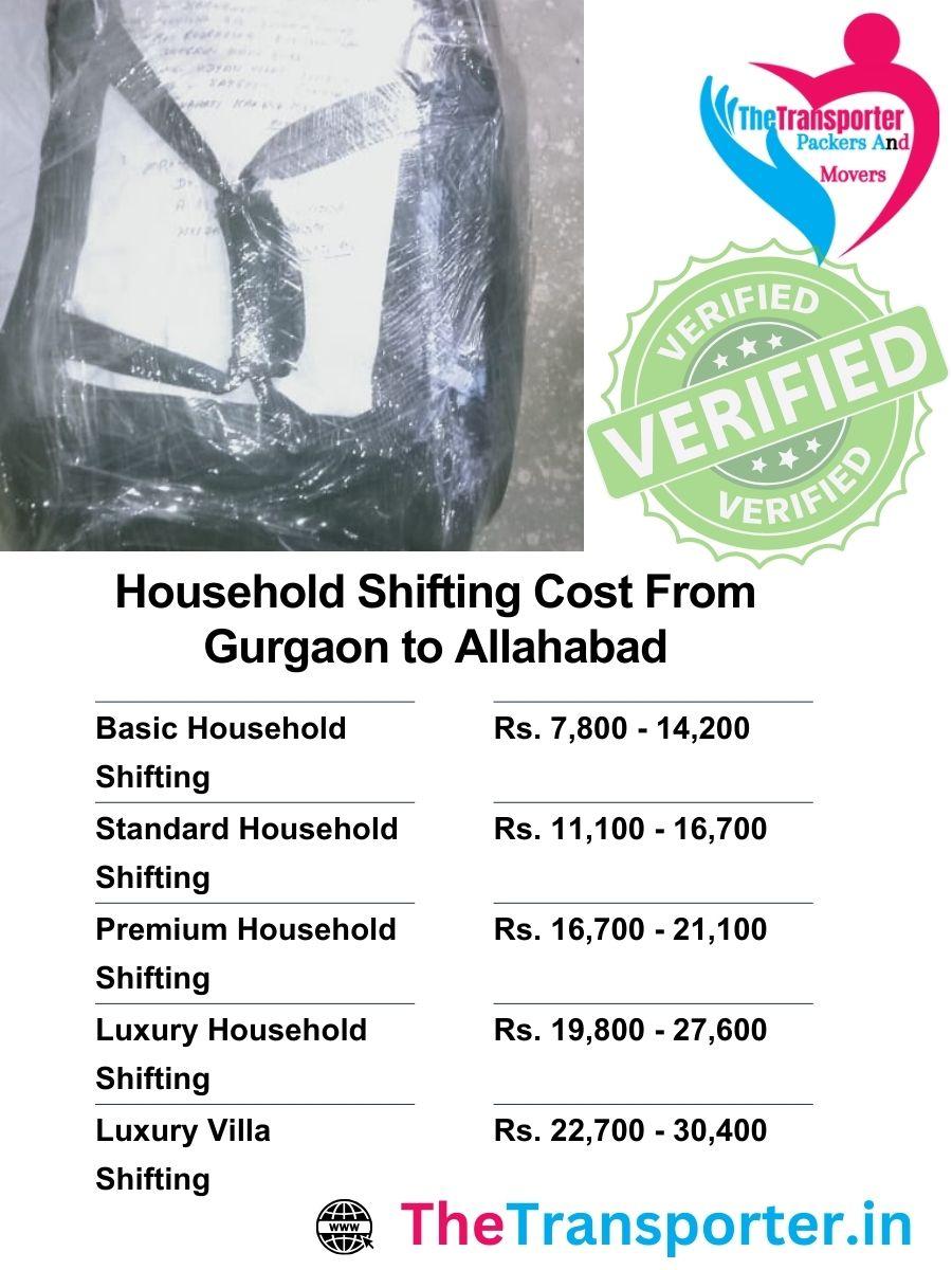 Full house shifting services cost from Gurgaon to Allahabad