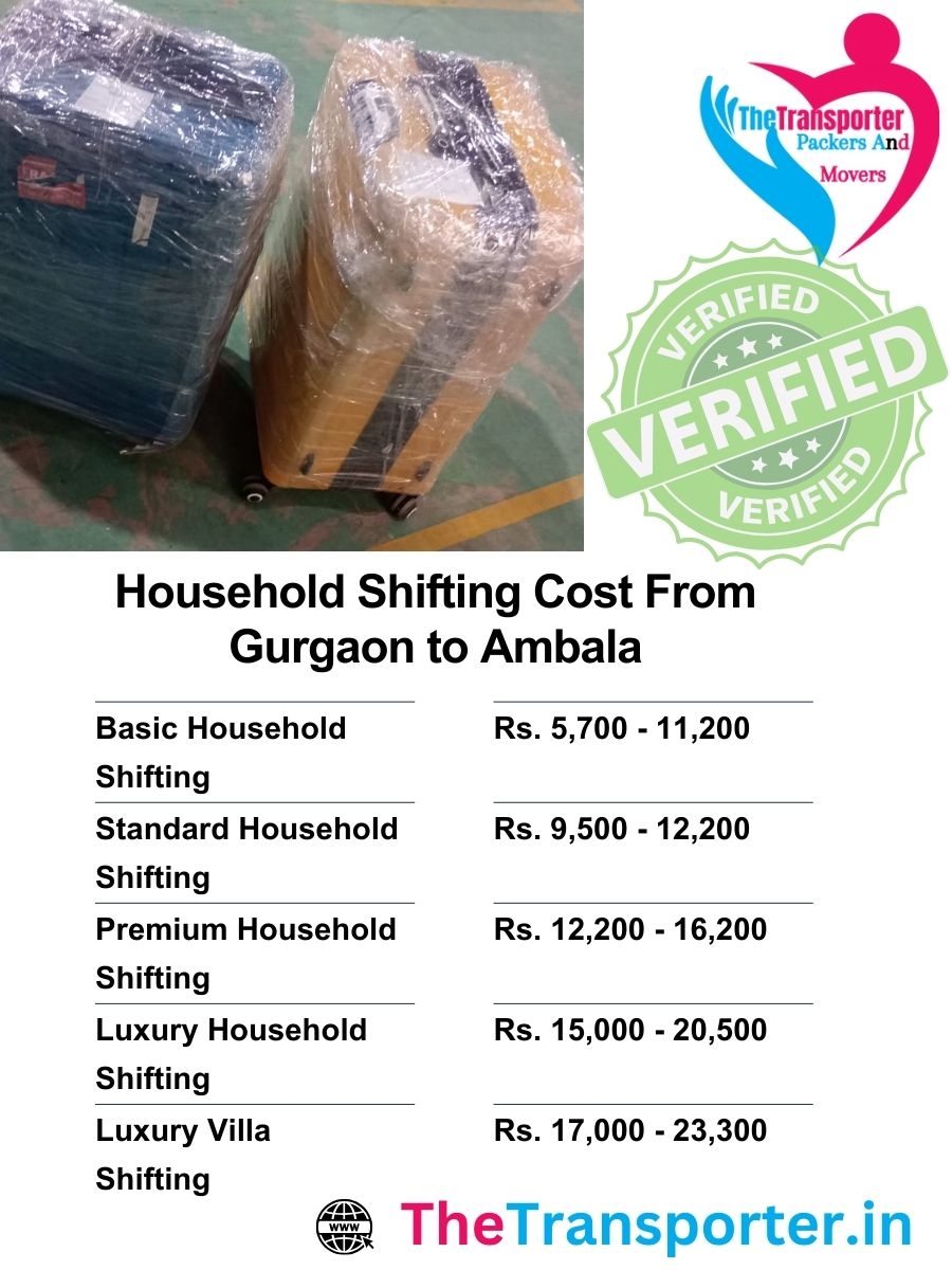 Complete home shifting cost from Gurgaon to Ambala