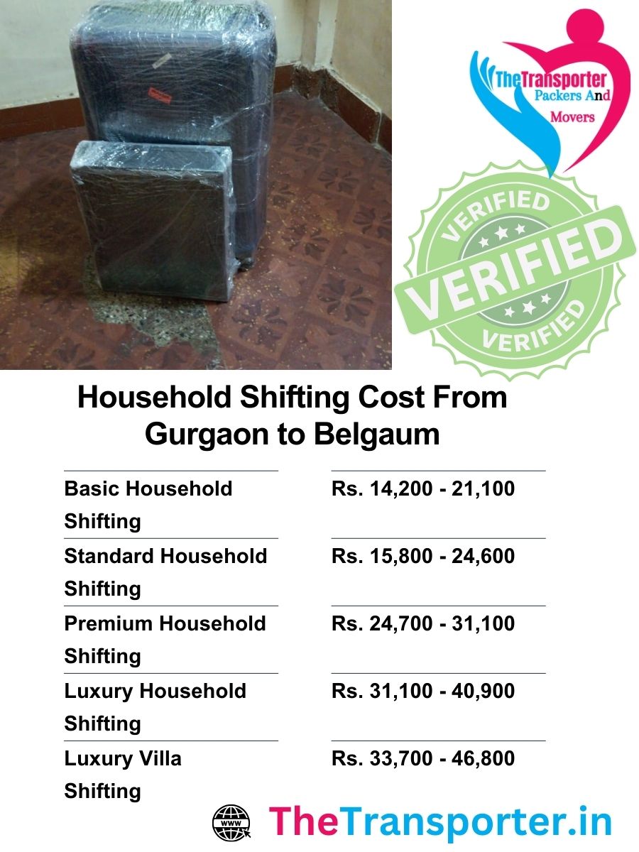 Gurgaon to Belgaum shifting charges based on household scale, packaging type, and helper count