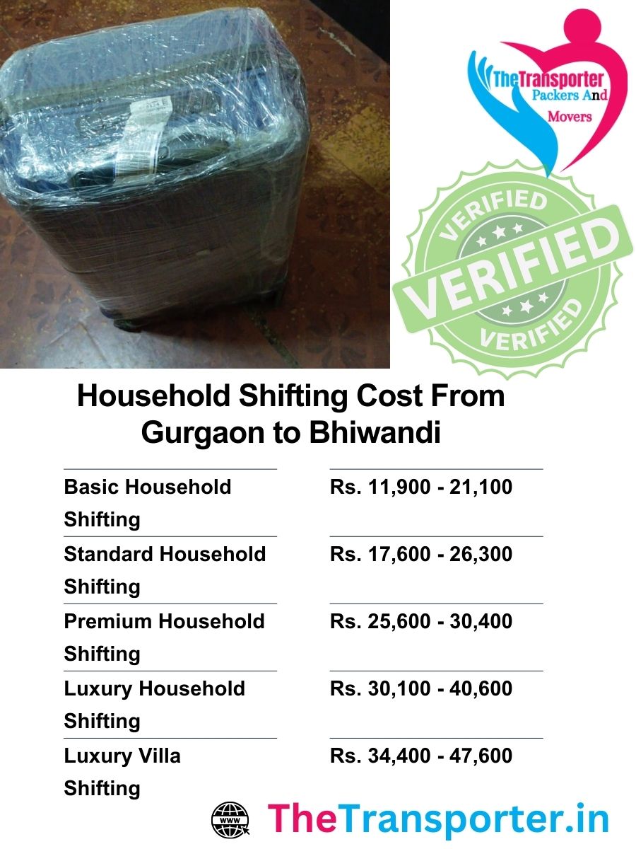 Moving expense chart for Gurgaon to Bhiwandi categorized by room capacity and time frame