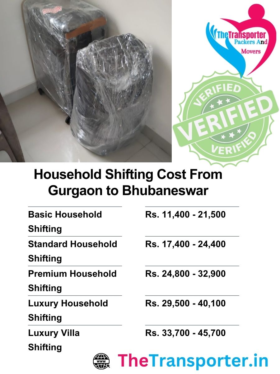 Gurgaon to Bhubaneswar household transfer budget shaped by goods type and destination tier