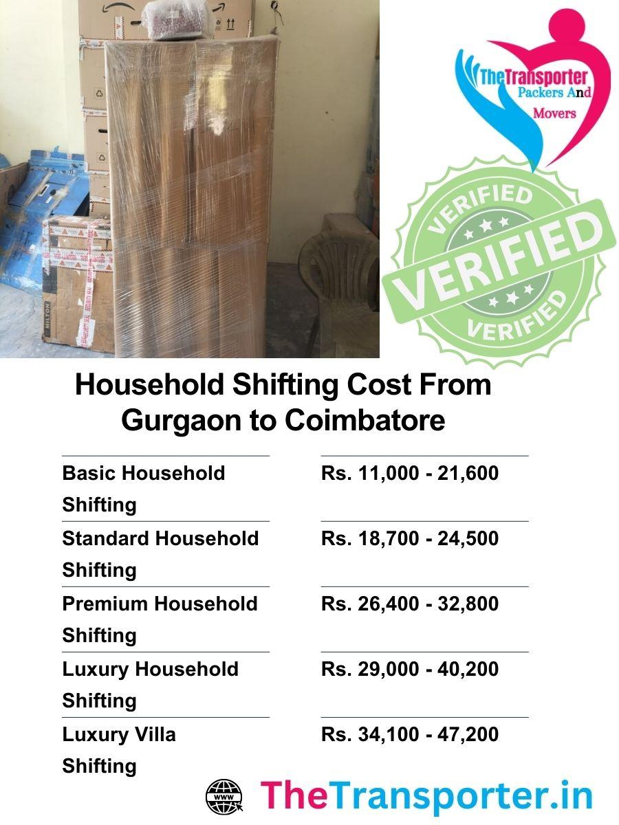 Latest household moving service rates from Gurgaon to Coimbatore