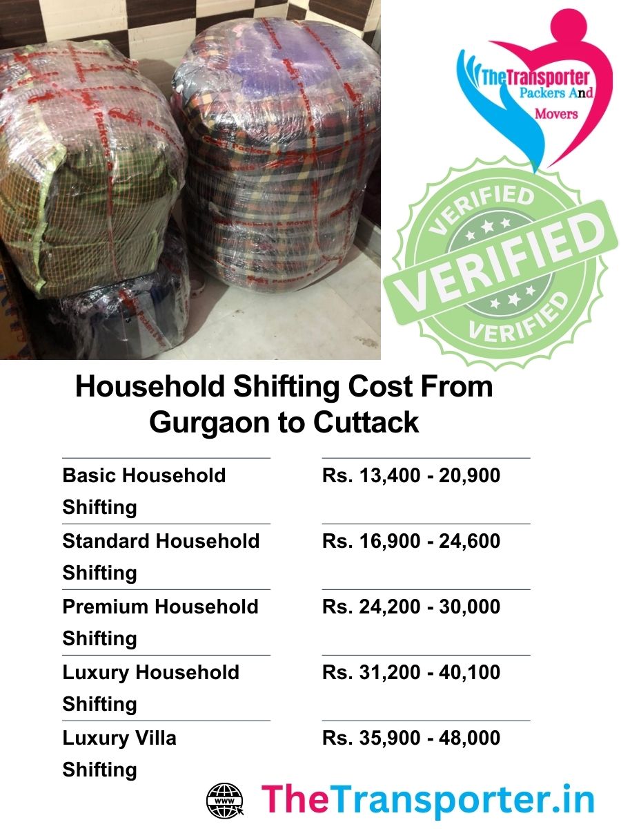 Gurgaon to Cuttack shifting quote split by weight load, floor access, and transit options