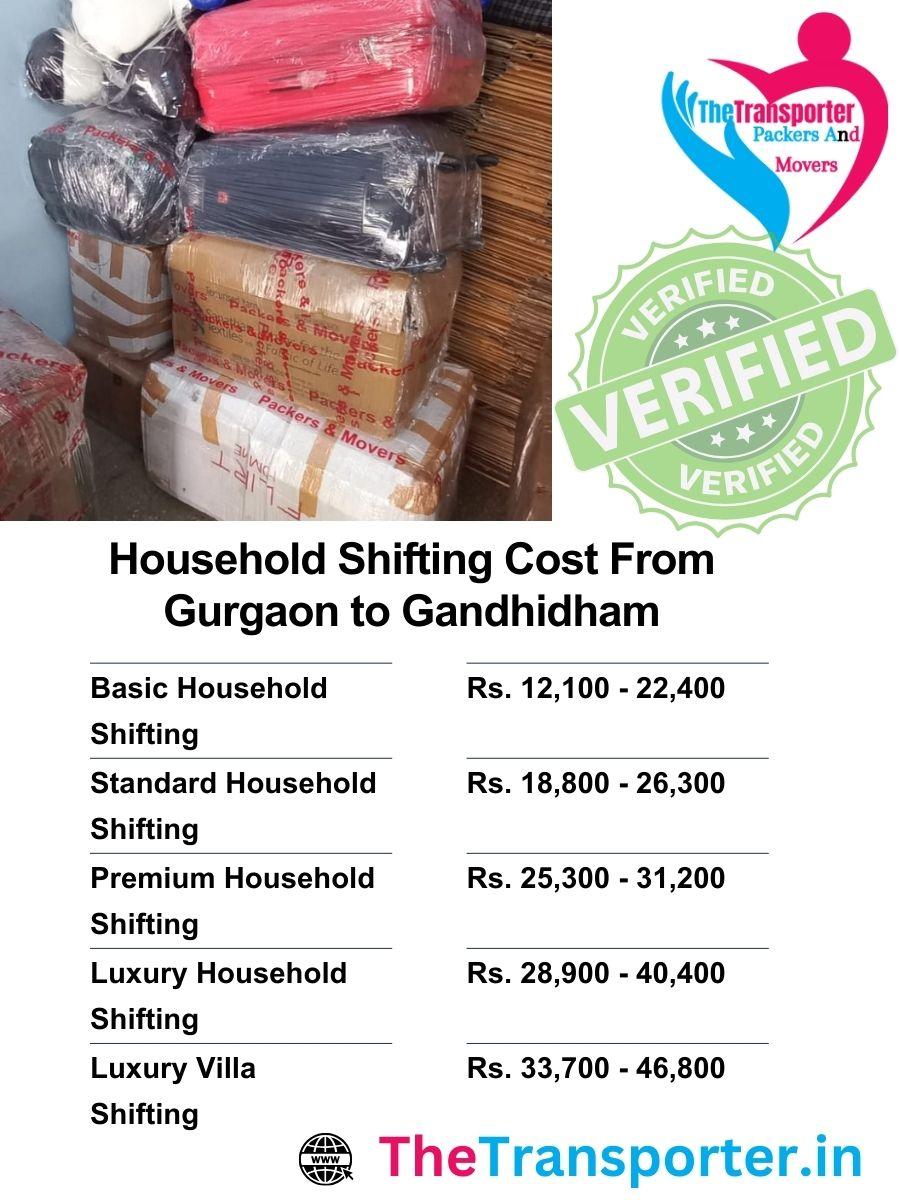 Transport fare list Gurgaon to Gandhidham factoring in vehicle use, boxes, and heavy lifting
