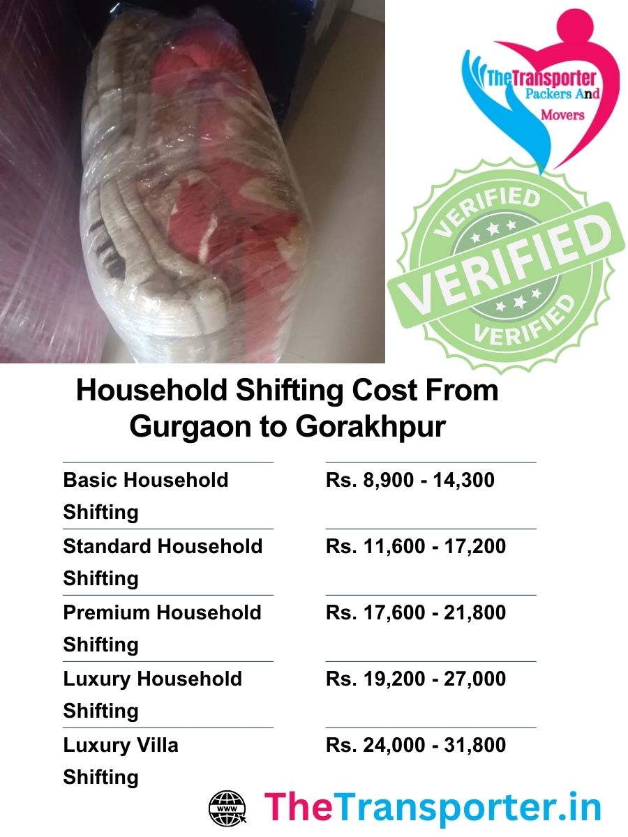 Gurgaon to Gorakhpur household movement pricing including stairs, furniture size, and service