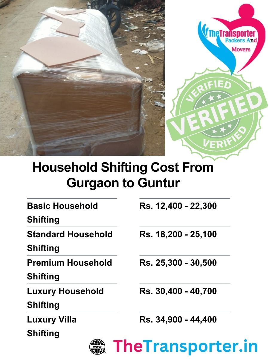 Shifting service cost from Gurgaon to Guntur classified by type of items and property access