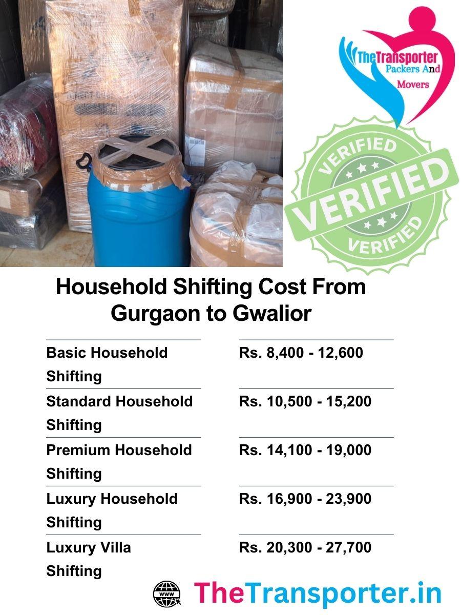 House shifting quotes from Gurgaon to Gwalior