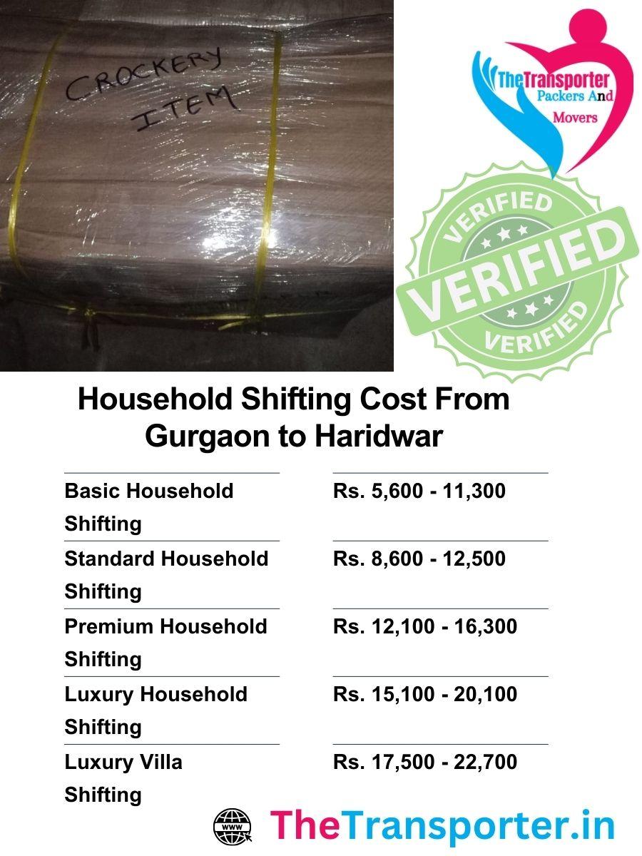 Household items Moving pricing Gurgaon to Haridwar