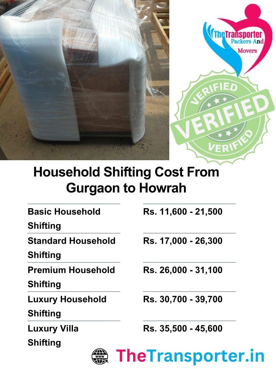Household item transfer cost from Gurgaon to Howrah