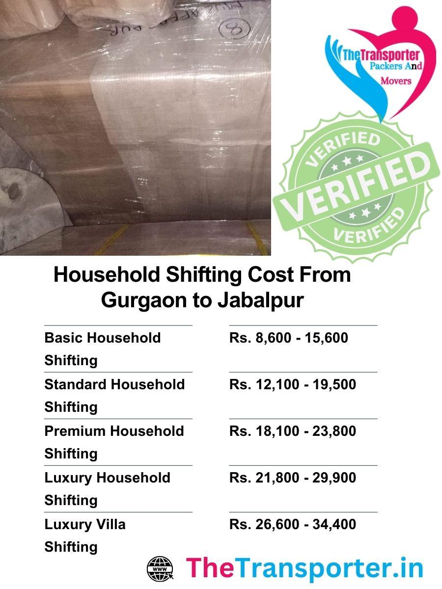 Home Moving services cost from Gurgaon to Jabalpur