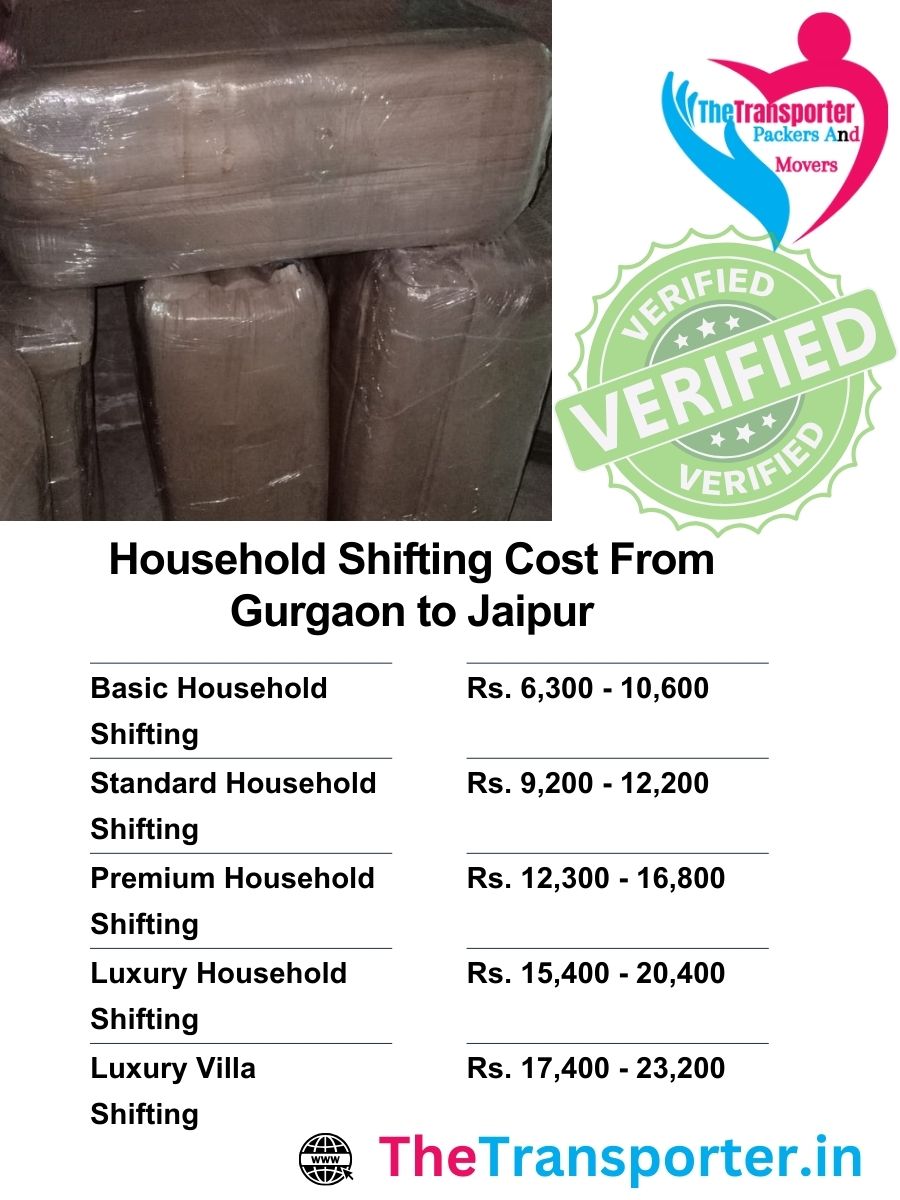 Household shifting price list from Gurgaon to Jaipur