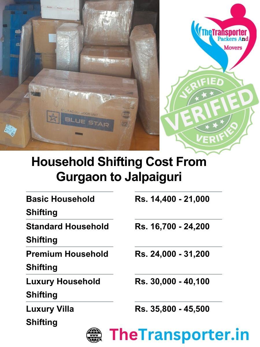 Shift charges Gurgaon to Jalpaiguri based on package size, labor unit, and residential scale