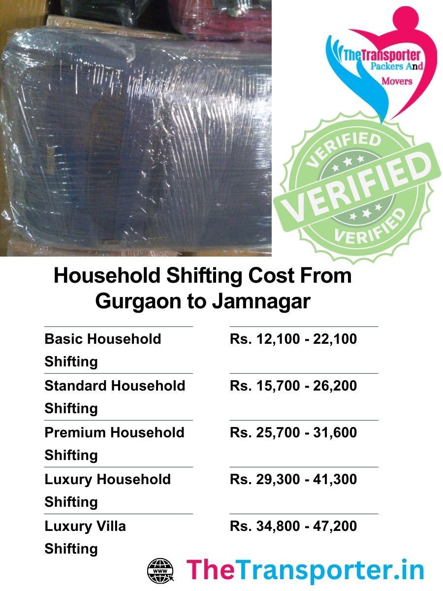 Gurgaon to Jamnagar Moving pricing with customized service bands and usage estimates